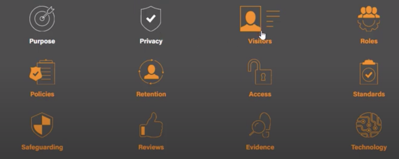 Data protection law
